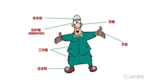 個人勞動防護用品使用與銷售全攻略