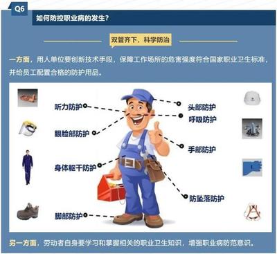 第22個《職業(yè)病防治法》宣傳周 堅持預(yù)防為主，守護(hù)職業(yè)健康的企業(yè)管理之道