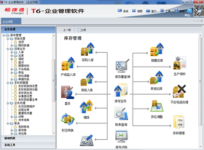 江門快立信用友財務管理軟件 T6 標準版 企業管理的得力助手