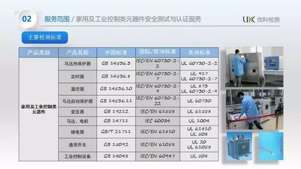 廣東優科檢測技術服務有限公司 專業檢測技術服務，助力會員單位業務推廣